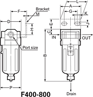 F400/F800 Series Modular Air Filters 2